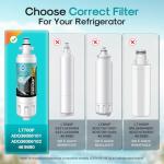 ICEPURE Pro Replacement Water Filter 4-Pack