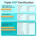 ICEPURE Pro Replacement Water Filter 4-Pack