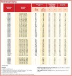 Sterling Seal KP-5251004858x2 Purolator Key Pleat Extended Surface Pleated Air Filter, Mechanical MERV 8, 16" W x 20" H x 1" D (Pack of 2)
