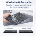 Coleman RV AC Foam Filter 2-Pack, 15 x 15 x 1/4 Inch