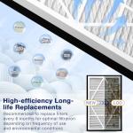 MDDJJRY 2-Pack MERV13 Whole House Air Filters