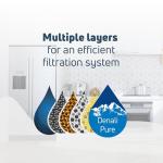 2-Pack KitchenAid Refrigerator Water Filter Replacement