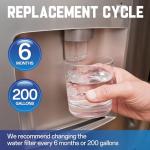 Bosch Ultra Clarity Pro Water Filter Replacement