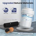 FRIGILIFE RWF0600A Water Filter Replacement 2-Pack