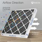 Nordic Pure 12x20x2 MERV 10 Air Filters 3 Pack