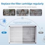 16x25x5 MERV 13 Furnace Filter 2 Pack