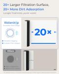 Waterdrop 15UA Under Sink Water Filter System