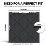 PuroAir MegaFilter 20x20x1 MERV 13 Air Filter
