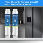 Electrolux EWF02 Water Filter Replacement - 2 Pack