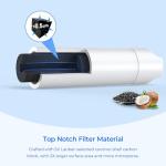 TEEHAY PureSource Ultra II Water Filter Compatible