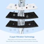 TEEHAY Water Filter 2 Replacement – 3 Pack