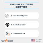 UltraClarity Water Filter for Bosch and Thermador