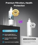 ICEPURE Plus Certified Water Filter for LG & Kenmore