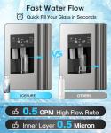 ICEPURE Plus Certified Water Filter for LG & Kenmore