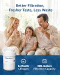 Maxblue MB-F13 Refrigerator Water Filter Replacement