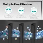 ICEPURE 3-Pack Refrigerator Water Filter Replacement