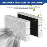 Pitymody X6675 Merv 16 Air Filter 20x25x5 Carbon Efficient Air Filter Compatible with Lennox X6675 and Lennox HCC20-28 Furnace HVAC System, Part Number HCF20-16, 2 Pack