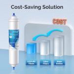 ICEPURE Inline Water Filter for Fridges and Ice Makers