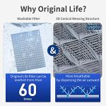 Originallife Washable HVAC Air Filter 16x16x1, 2-Pack