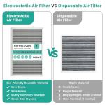 16x24 Reusable Electrostatic Air Filter - MERV 8
