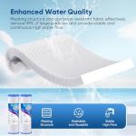 5 Micron 10"x2.5" Whole House Sediment Filter