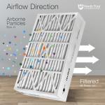 Nordic Pure 16x28x6 MERV 12 Air Filter