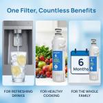 Everydrop Filter 2 Compatible EDR2RXD1 W10413645A