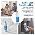 Everydrop Filter 2 Compatible EDR2RXD1 W10413645A