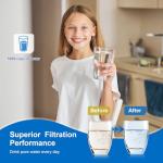 Water Filter Replacement for Whirlpool & Everydrop (3 Pack)