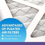 LotFancy MERV11 Pleated Air Filter 6-Pack
