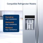TEEHAY Water Filter 2 Pack, Fits Everydrop & Whirlpool