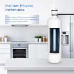 TEEHAY Water Filter 2 Replacement – 3 Pack