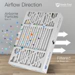 Nordic Pure 16x25x5 MERV 14 Air Filters 4 Pack