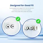 Waterspecialist RC 4 EZ-Change Water Filter