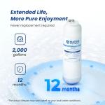 Waterspecialist RC 4 EZ-Change Water Filter