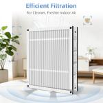 20x25x5 MERV 11 Furnace Air Filter Replacement