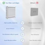 20x25x5 MERV 11 Furnace Air Filter Replacement