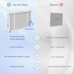 16x25x5 MERV 13 Air Filter Replacement, 1-Pack