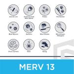 18x24x1 MERV 13 Pleated Air Filter Pack