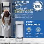 EDRARXD1 Water Filter for Whirlpool - 2 Pack