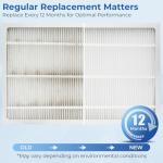 Vilaso MERV 16 Air Filter Replacement, 2 Pack