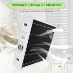 2-Pack MERV 16 Furnace Filters for Lennox Y6606