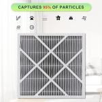 2-Pack MERV 16 Furnace Filters for Lennox Y6606