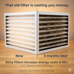 Aerostar 24x25x4 MERV 8 Pleated Air Filters