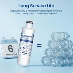 LT1000PC Water & Air Filter Replacement Combo