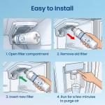 LT1000PC Water & Air Filter Replacement Combo