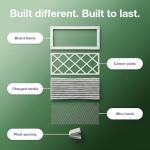 Aerostar 24x25x1 MERV 8 Pleated Air Filters