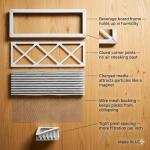 Aerostar 16x30x1 MERV 8 Pleated Air Filters 4-Pack