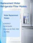 3-Pack Replacement Water Filter for Kenmore EDR2RXD1