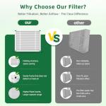 16x20x4 MERV 11 Furnace Filter Replacement